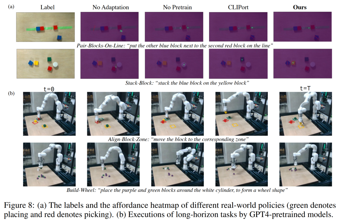 语言、机器人破壁，MIT等用GPT-4自动生成模拟任务，并迁移到真实世界
