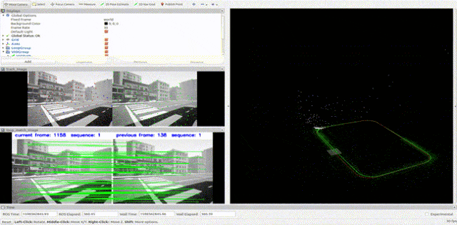 自动驾驶仿真大观!一起聊聊自动驾驶仿真这个行当!
