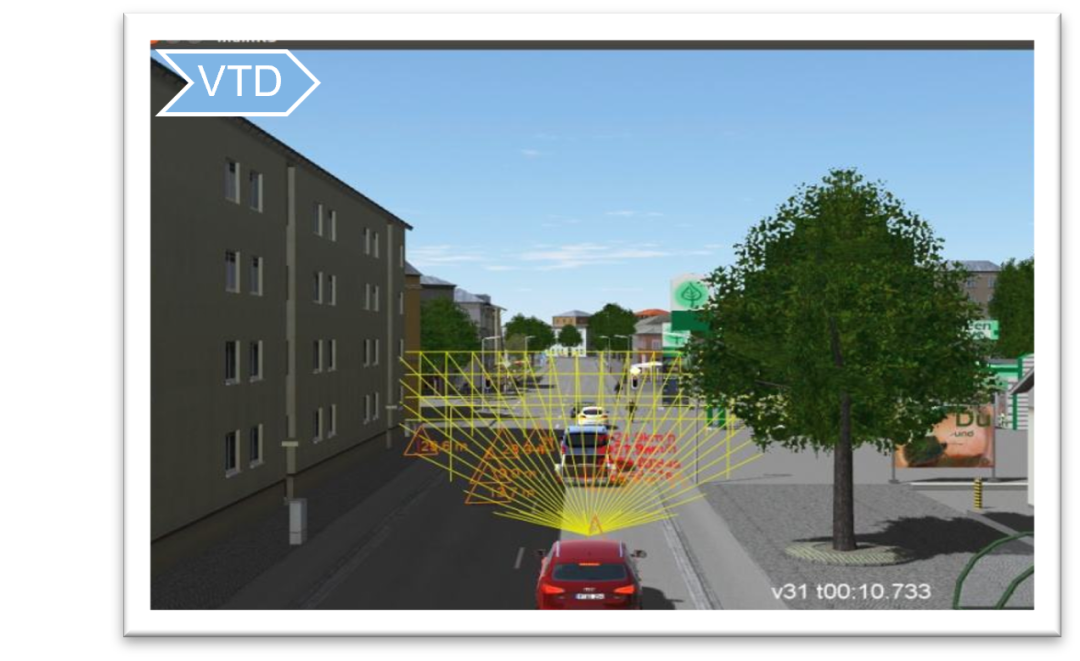 自动驾驶仿真大观!一起聊聊自动驾驶仿真这个行当!