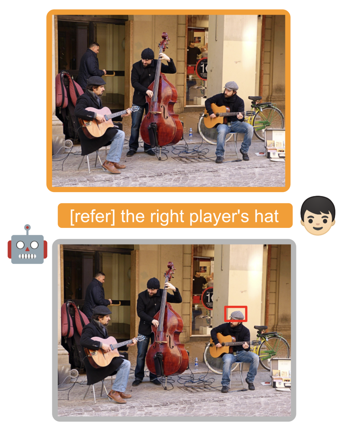 MiniGPT-4升级到MiniGPT-v2了,不用GPT-4照样完成多模态任务