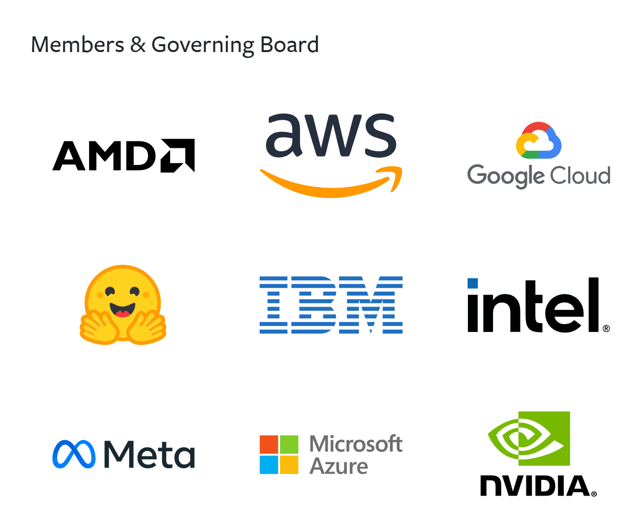 华为成为中国首个 PyTorch 基金会最高级别会员