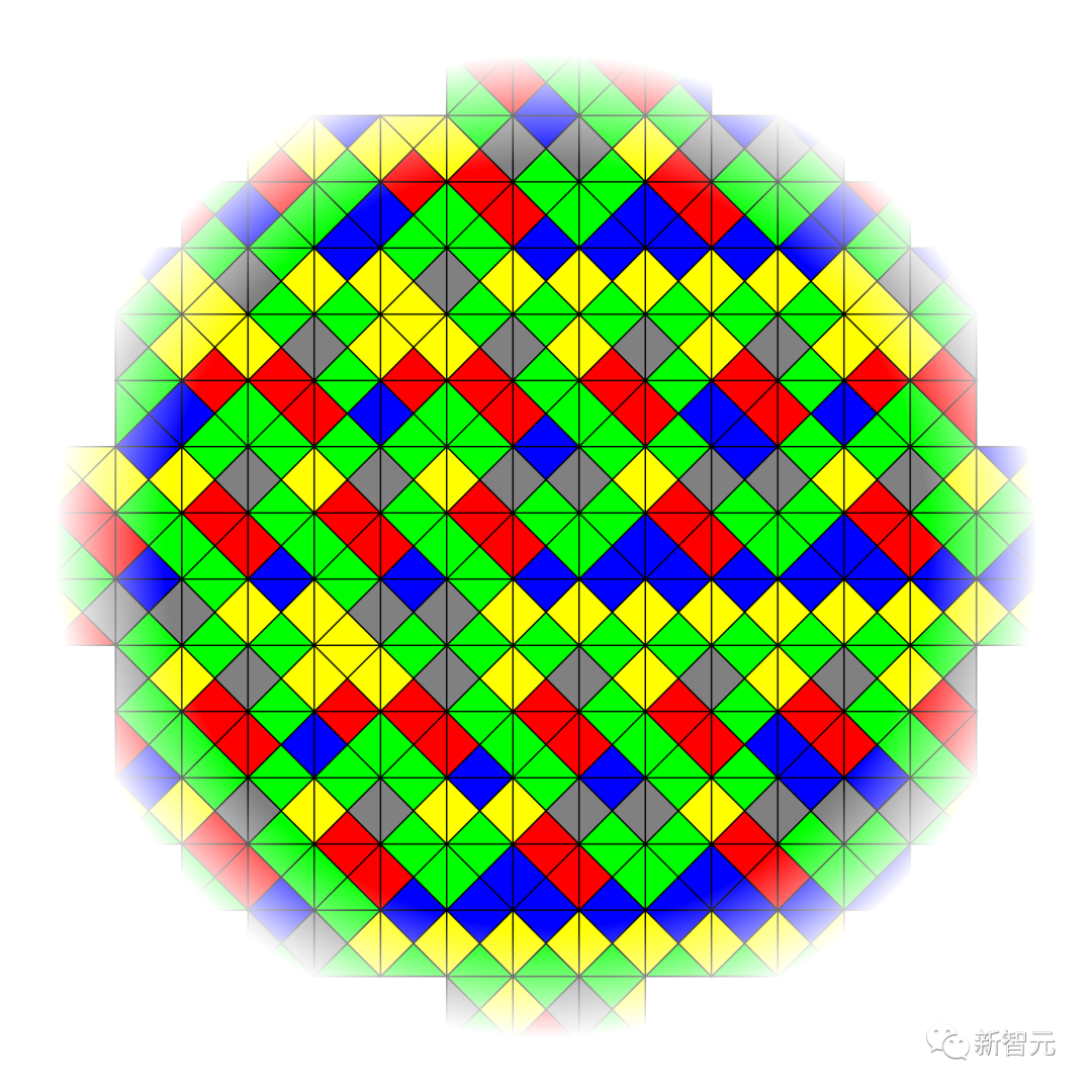 陶哲轩再逼近60年几何学难题！周期性密铺问题又获新突破