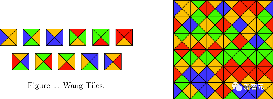 陶哲轩再逼近60年几何学难题！周期性密铺问题又获新突破
