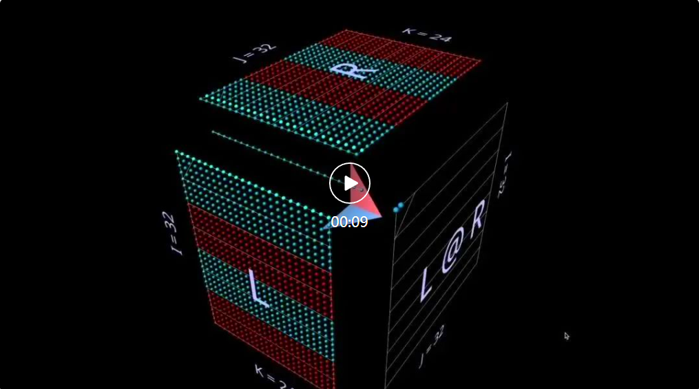 以3D视角洞悉矩阵乘法,这就是AI思考的样子