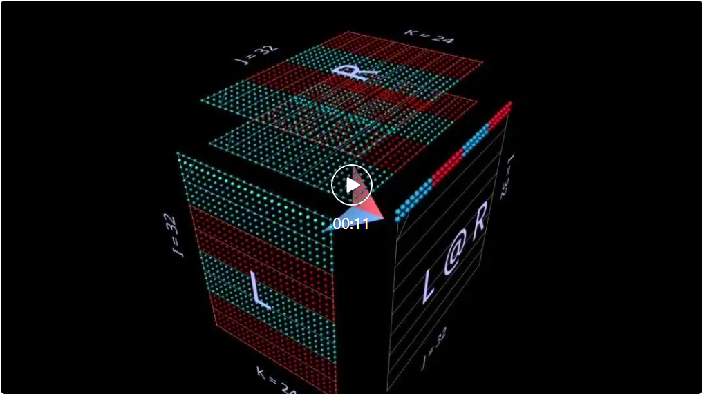 以3D视角洞悉矩阵乘法,这就是AI思考的样子