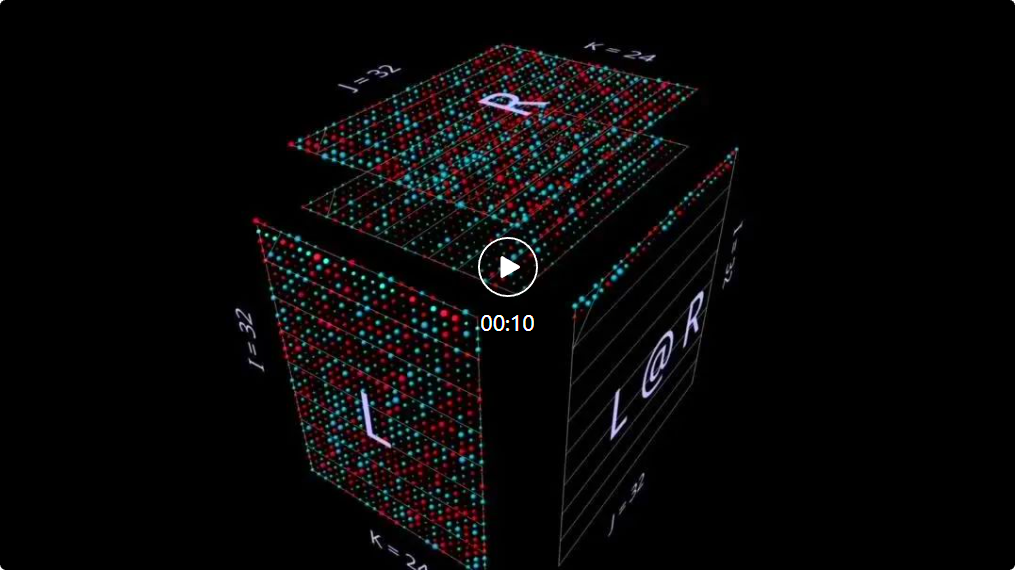 以3D视角洞悉矩阵乘法，这就是AI思考的样子