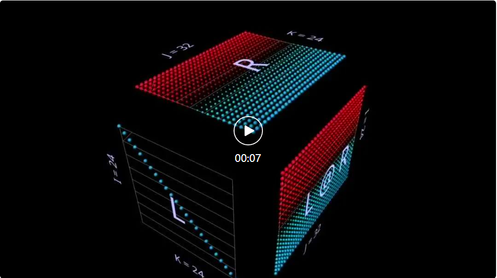 以3D视角洞悉矩阵乘法,这就是AI思考的样子