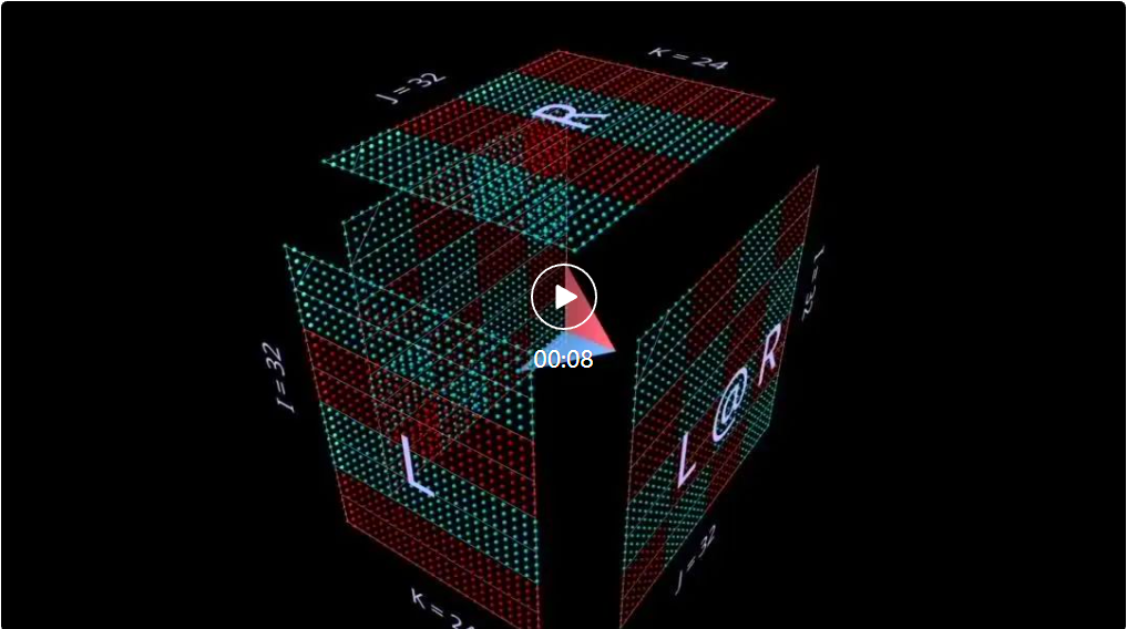 以3D视角洞悉矩阵乘法,这就是AI思考的样子