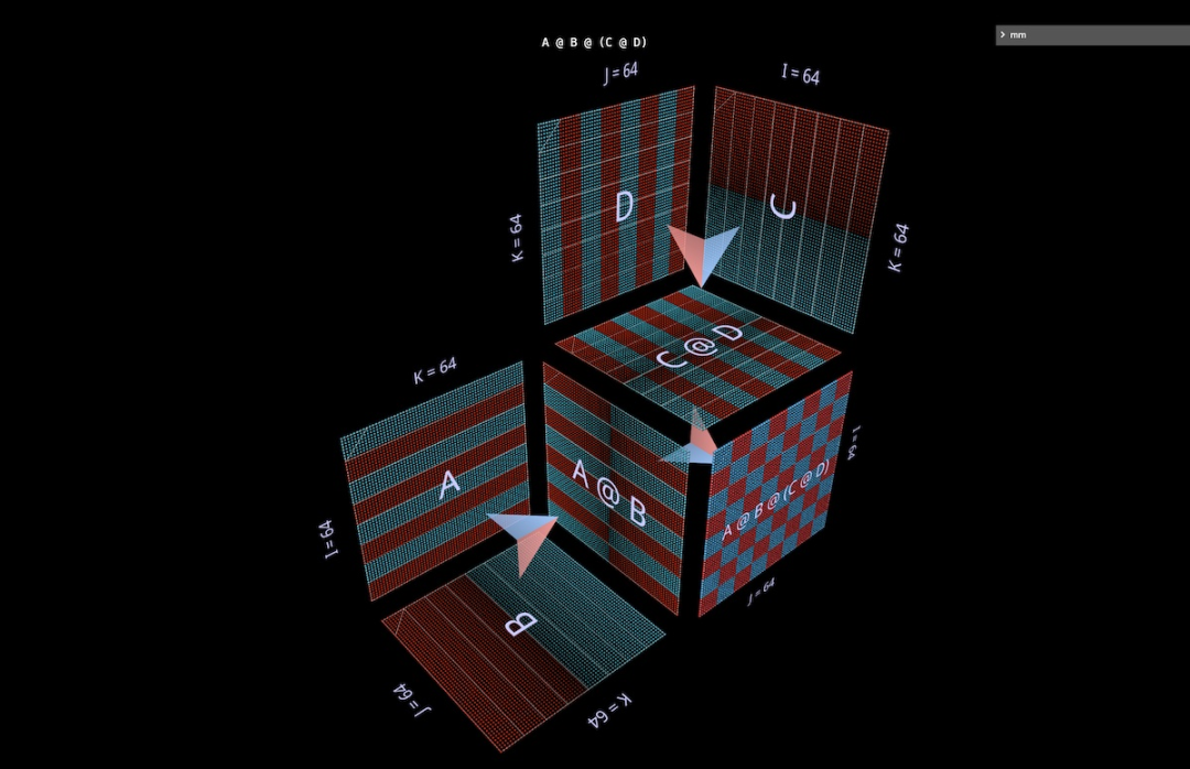 以3D视角洞悉矩阵乘法,这就是AI思考的样子