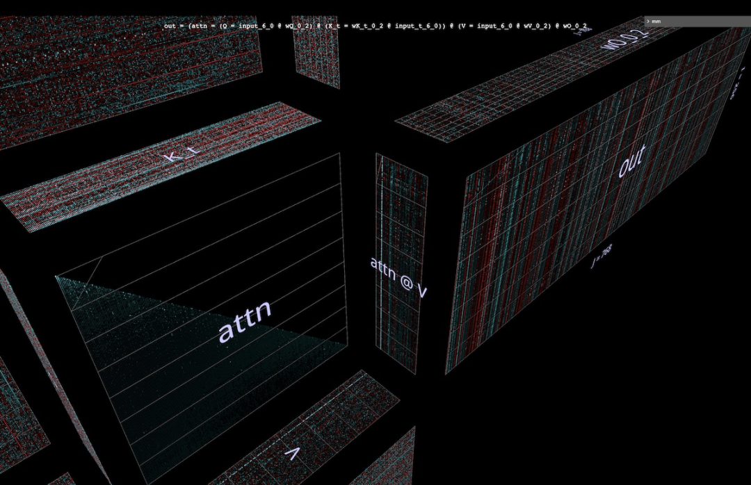 以3D视角洞悉矩阵乘法,这就是AI思考的样子