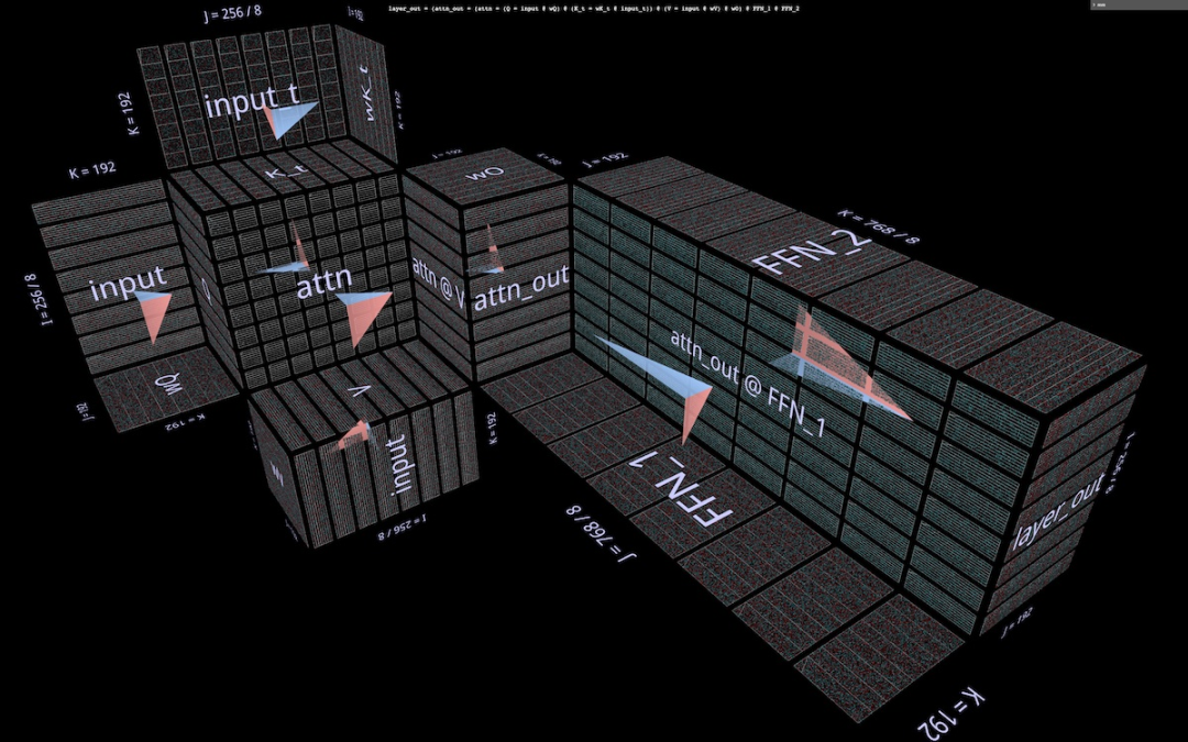 以3D视角洞悉矩阵乘法,这就是AI思考的样子