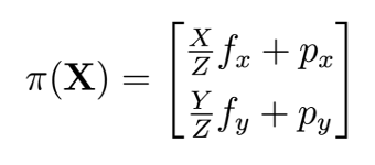 实现实时六自由度物体跟踪,深度主动轮廓模型DeepAC来了