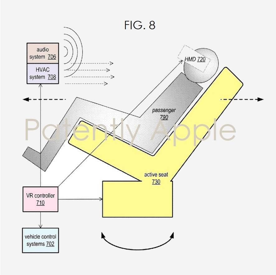 苹果 Vision Pro 头显专利通过：为自动驾驶车内带来沉浸式 VR 体验