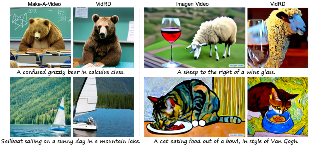 复旦大学联合华为诺亚提出VidRD框架,实现迭代式的高质量视频生成