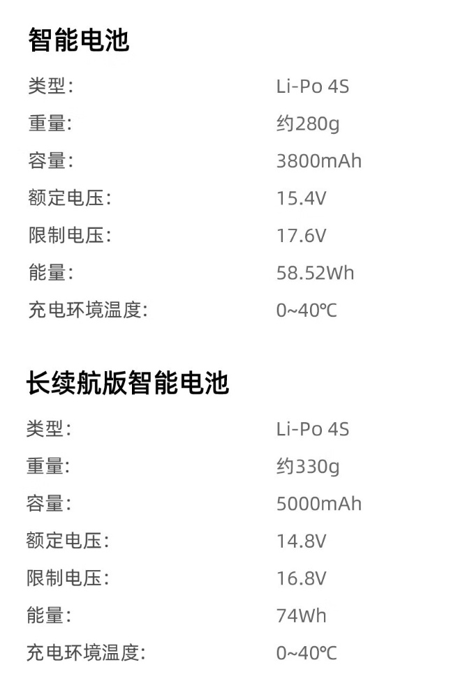 飞米 X8 Pro 航拍无人机开售，首发价 3999 元起