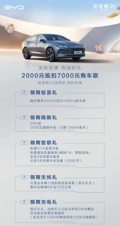 比亚迪推出特别促销：秦 PLUS DM-i 冠军版和驱逐舰 05 冠军版火热折扣！