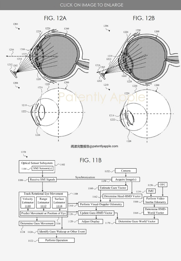 苹果技术专利提升眼球追踪性能：结合摄像头和SMI传感器