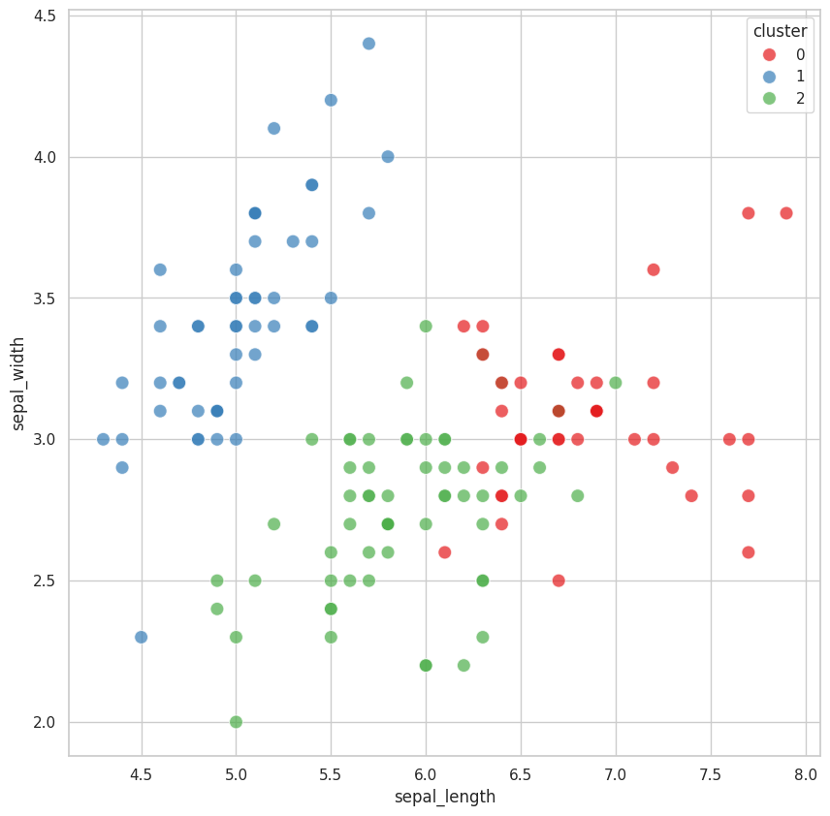 全面超越AutoGPT，面壁智能联合清华NLP实验室开源大模型「超级英雄」XAgent