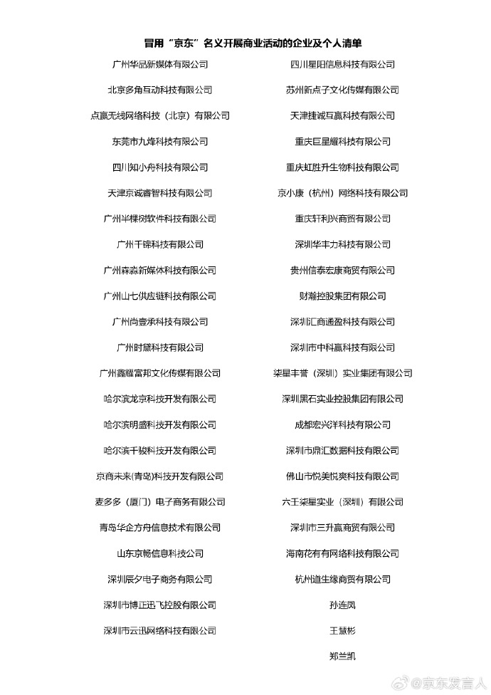 京东：部分企业和个人冒用“京东”名义开展商业活动，将依法追究法律责任