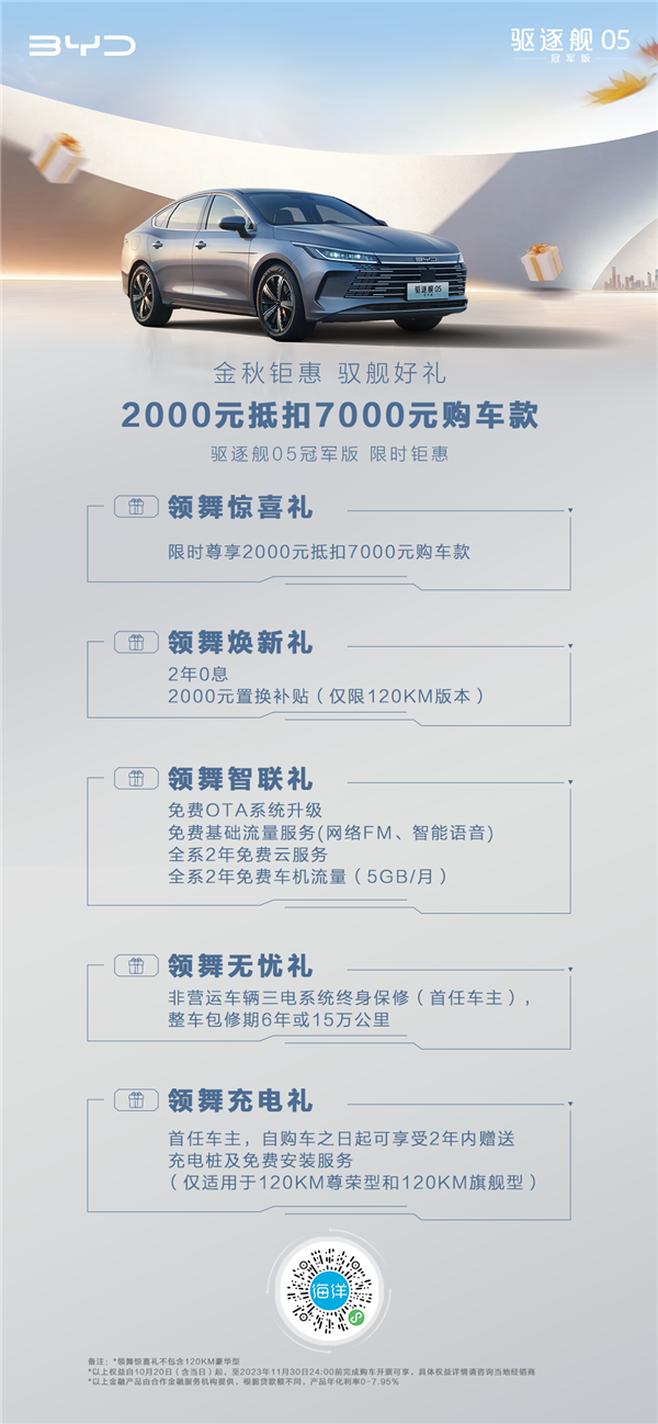 比亚迪驱逐舰05冠军版限时优惠,价格直降5000元!