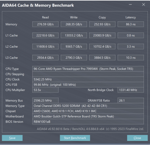 Ryzen Threadripper 7995WX FP32性能超越Xbox和PlayStation