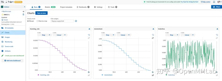 深度学习科研，如何高效进行代码和实验管理？