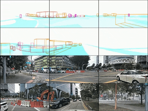 首个多视角自动驾驶场景视频生成世界模型 | DrivingDiffusion: BEV数据和仿真新思路