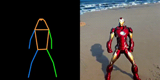 AIGC时代的视频扩散模型，复旦等团队发布领域首篇综述