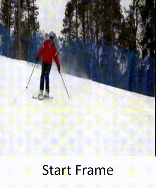 AIGC时代的视频扩散模型，复旦等团队发布领域首篇综述