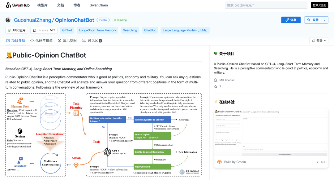 解决大模型复现难、协作难, 这支95后学生团队打造了一个国产AI开源社区