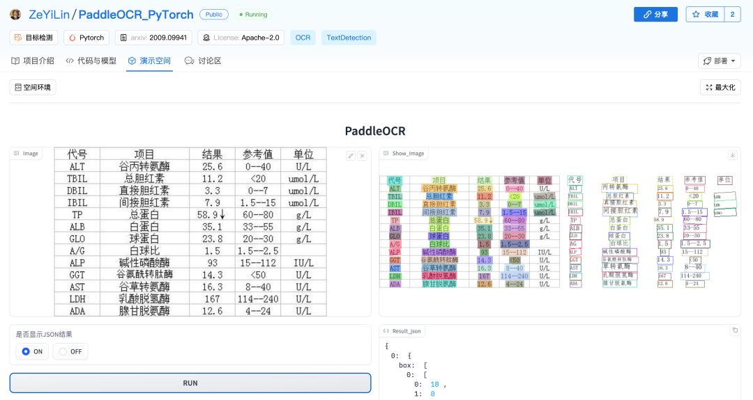 解决大模型复现难、协作难, 这支95后学生团队打造了一个国产AI开源社区