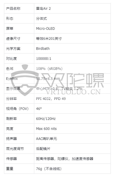 更趋近分体式AR眼镜的理想形态，雷鸟Air 2上手体验