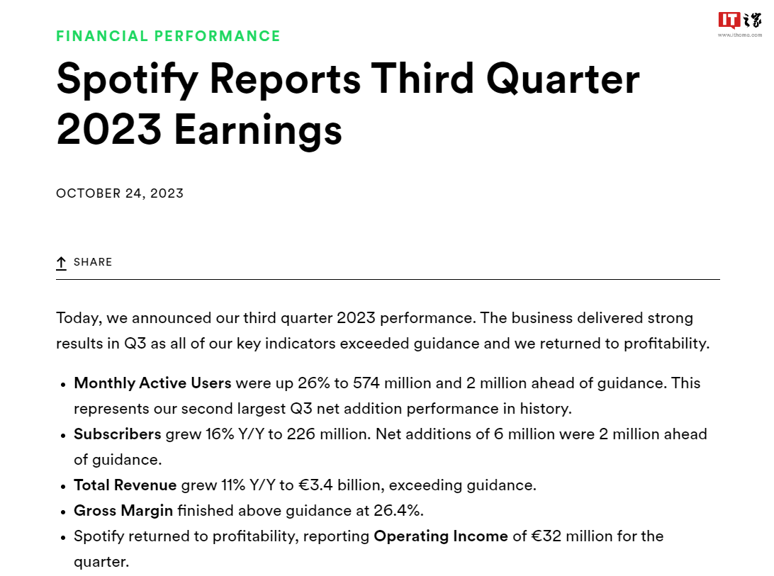 Spotify 第三季度营收 3200 万欧元,自 2021 年以来首次实现季度盈利