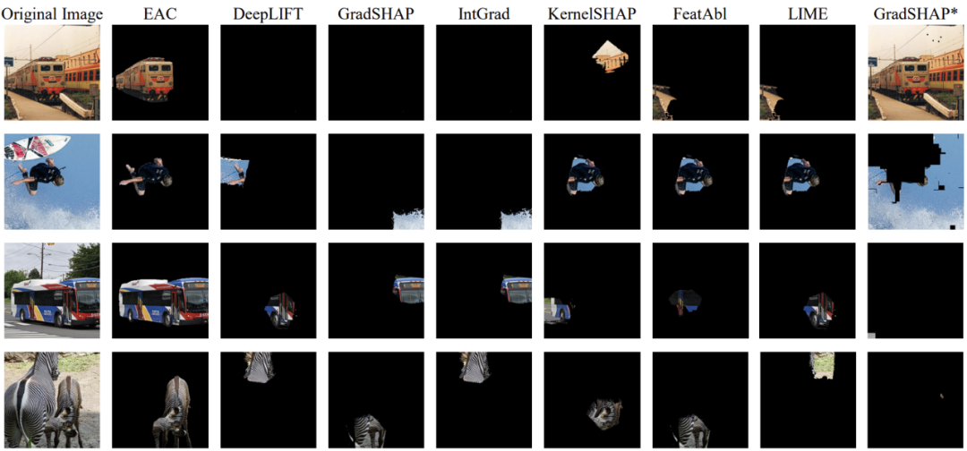 「解释一切」图像概念解释器来了,港科大团队出品