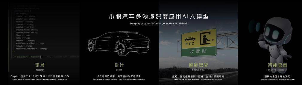 首款MPV、飞行汽车、人行机器人!小鹏汽车科技日看点满满