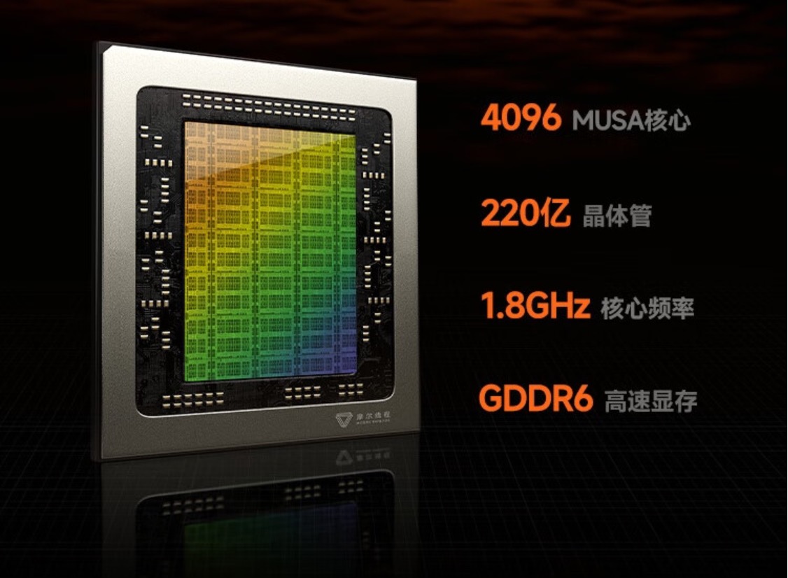 最佳入手时机？摩尔线程 MTT S80 显卡 1199 元双 11“骨折价”来袭！