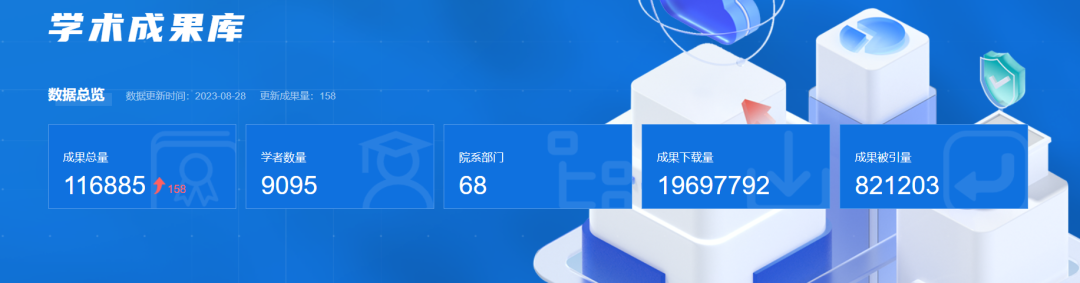 知网 CNKI 云版学术成果库正式推出，服务高校图书馆、科研处等机构