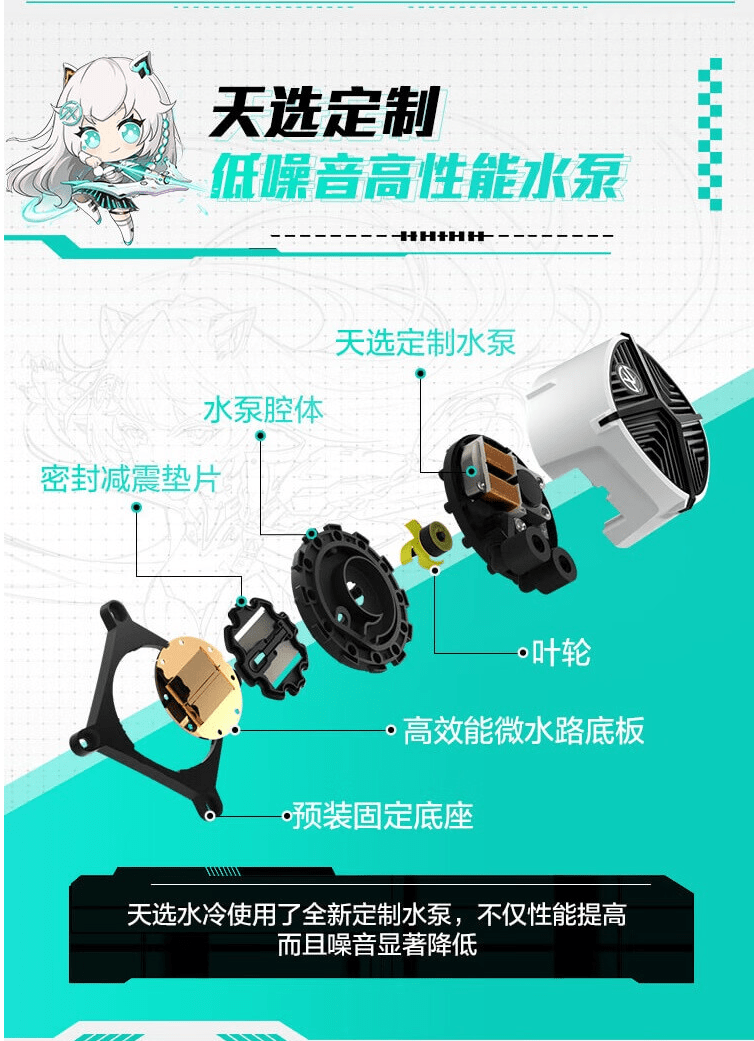 华硕上架天选 TX360 ARGB 一体式水冷散热器:纯白配色,899 元