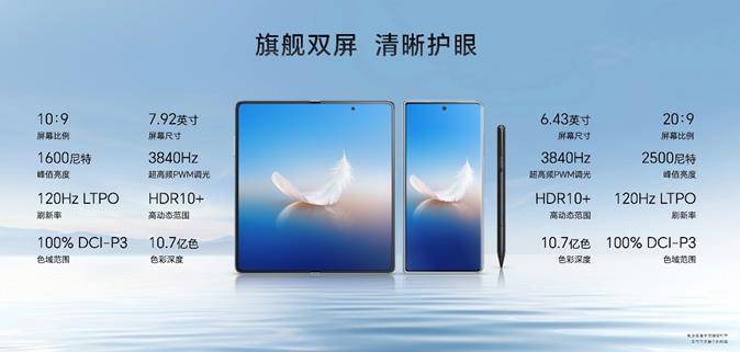 四大领域为AI进化！统信UOS技术开放日到底发布了什么？