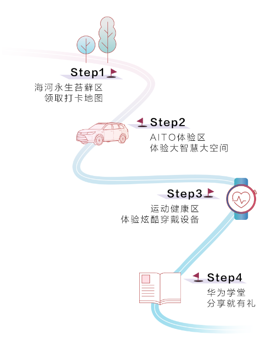 天津首家华为旗舰店明日开业,位于近百年建筑“交通饭店大楼”