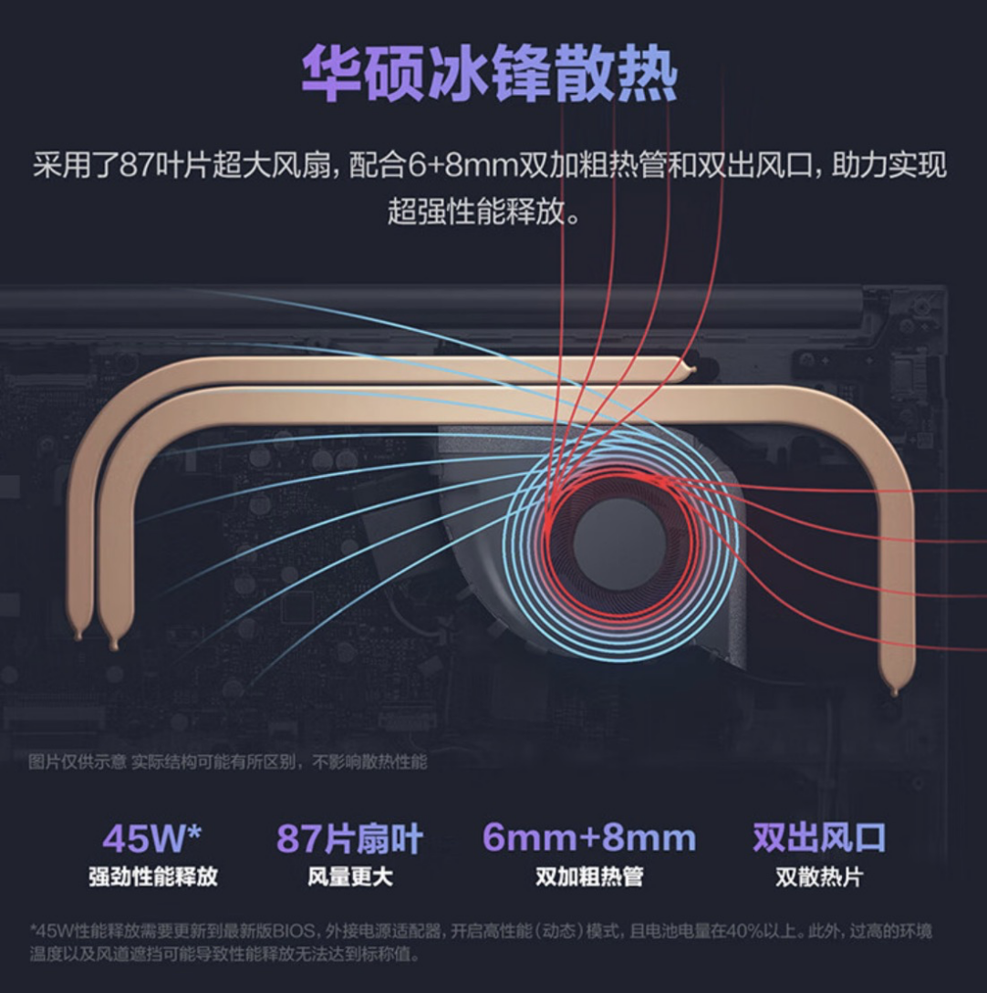 高刷大屏 + 标压性能!双十一轻薄本来看华硕无畏 15 2023