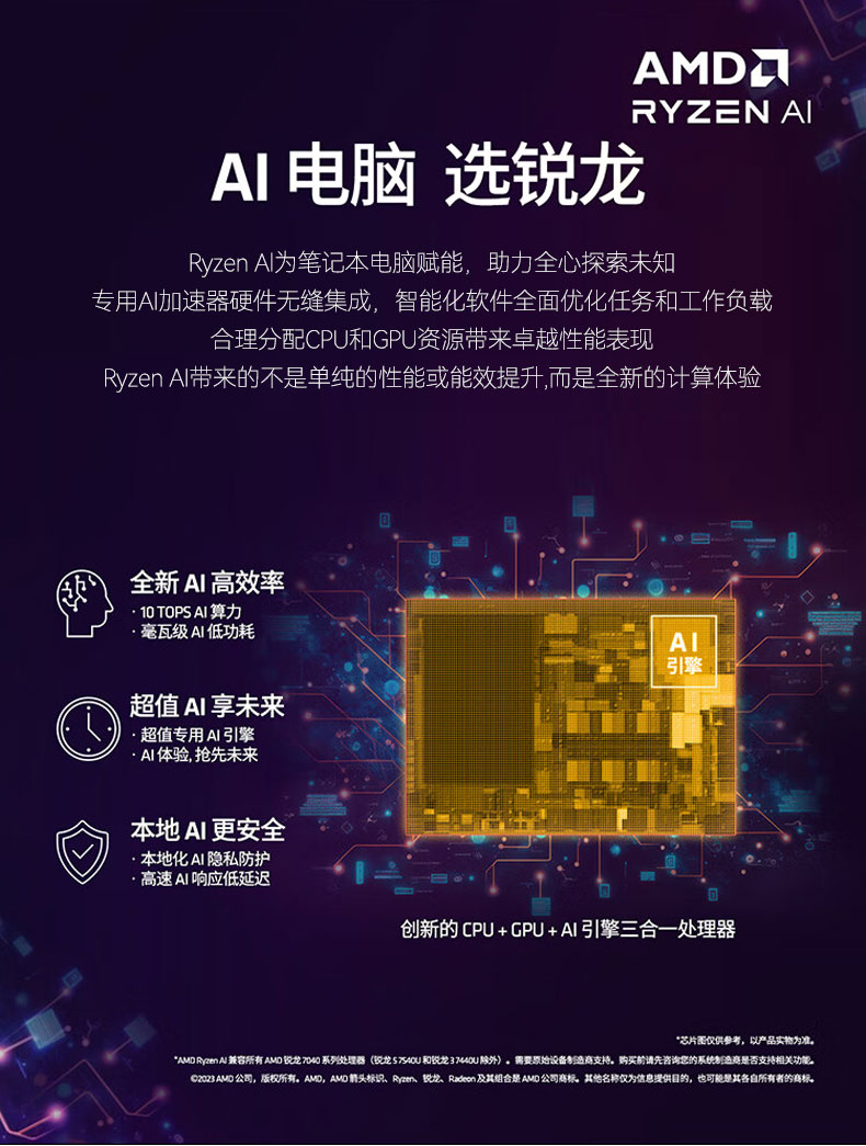 吾空凌云X14 Pro:AI笔记本新品R7-7840HS轻薄性能本震撼发布