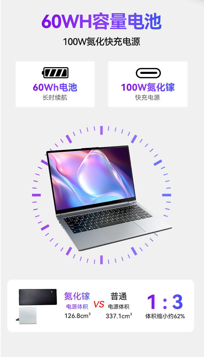 吾空凌云X14 Pro:AI笔记本新品R7-7840HS轻薄性能本震撼发布
