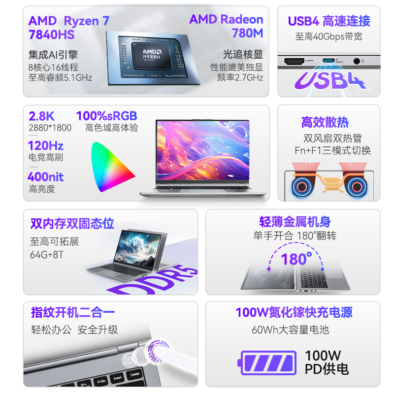 吾空凌云X14 Pro:AI笔记本新品R7-7840HS轻薄性能本震撼发布