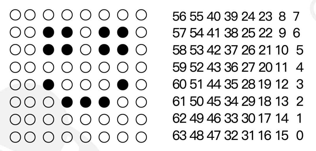 “王炸”登场！人工智能时代，这种颠覆式Python学习，家长一定要知道！
