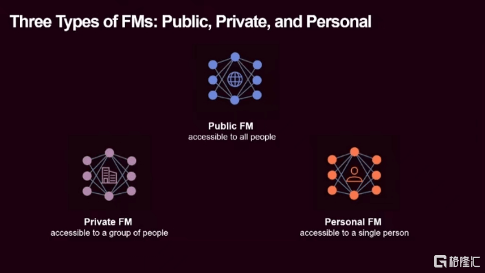 联想(00992.HK)领衔组建L-MAN超级战队：全球最强AI算力联盟集结