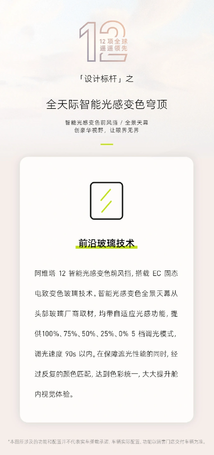 阿维塔12亮点配置揭秘:智能光感穹顶抵挡99.99%紫外线
