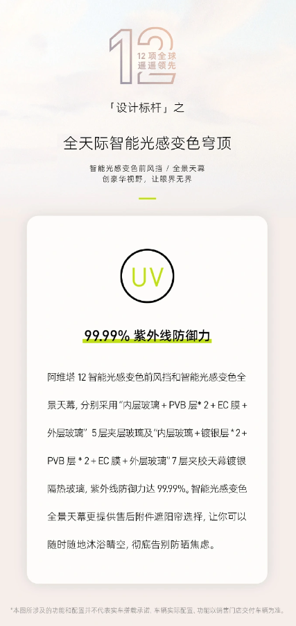 阿维塔12亮点配置揭秘:智能光感穹顶抵挡99.99%紫外线