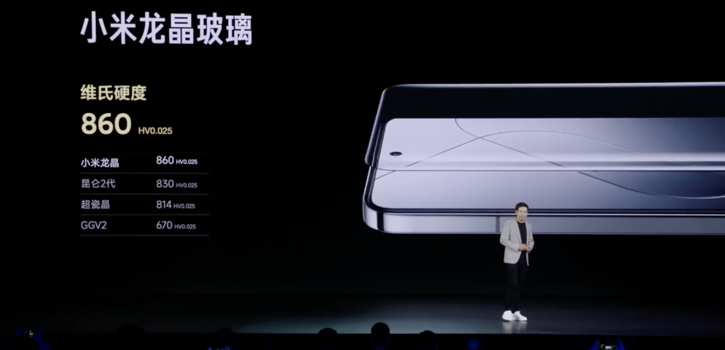 小米龙晶玻璃发布:号称“小米有史以来最强保护玻璃”