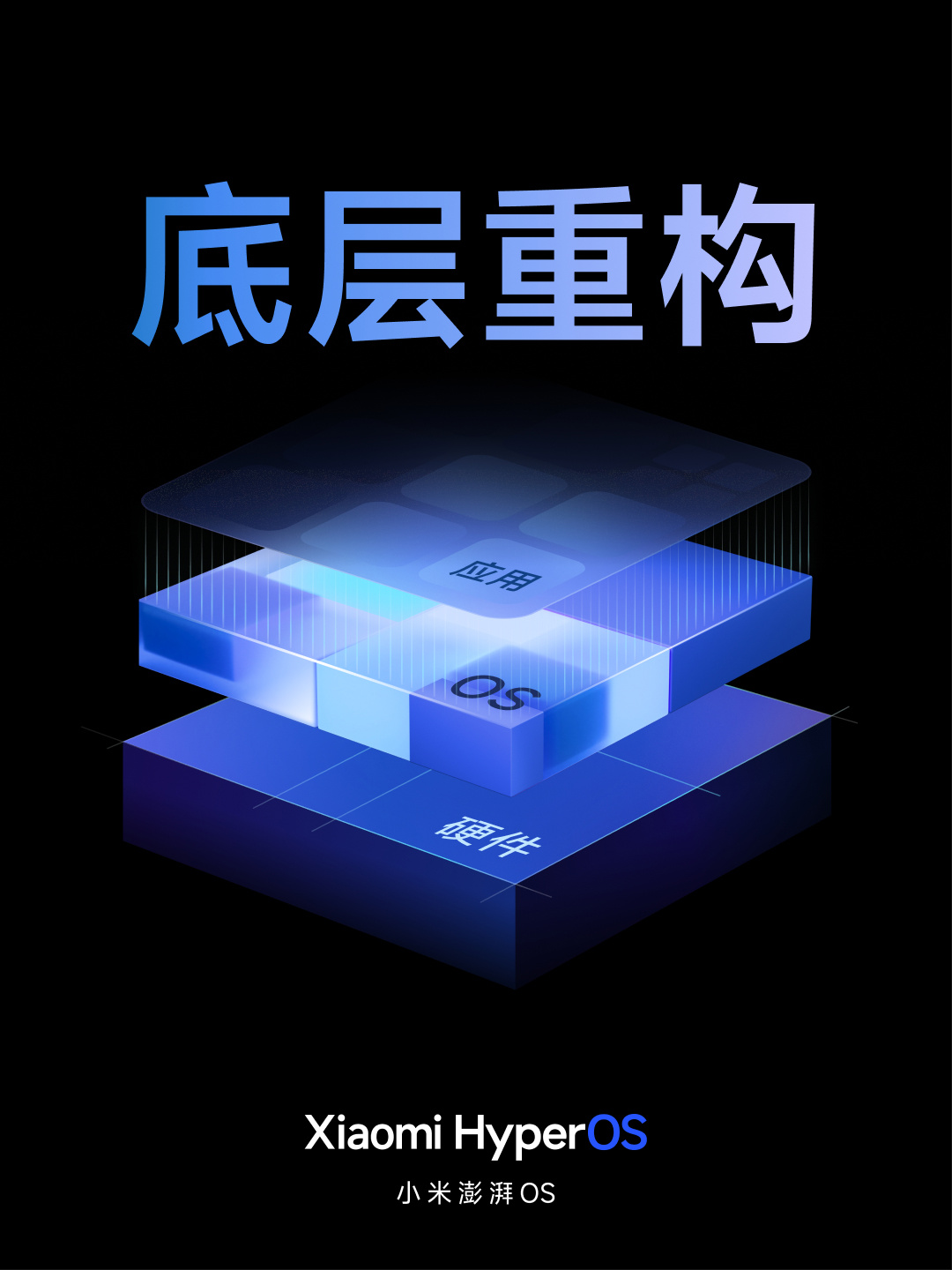 小米澎湃 OS 正式发布：庞大的“底层重构”、跨平台智能连接、内置强大的 AI 模型